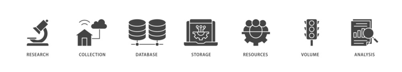 Big data icons set collection illustration of research, collection, database, storage, resources, volume and analysis icon live stroke and easy to edit 
