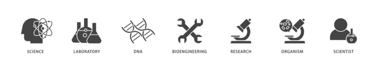 Biotechnology icons set collection illustration of scientist, bioengineering, organism, research, dna, laboratory, science icon live stroke and easy to edit 
