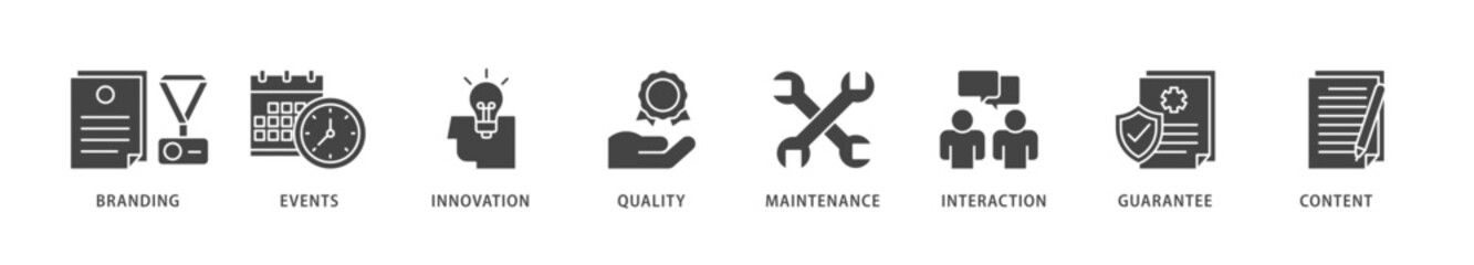 Customer engagement icons set collection illustration of branding, events, innovation, quality, maintenance, interaction, guarantee, content icon live stroke and easy to edit 