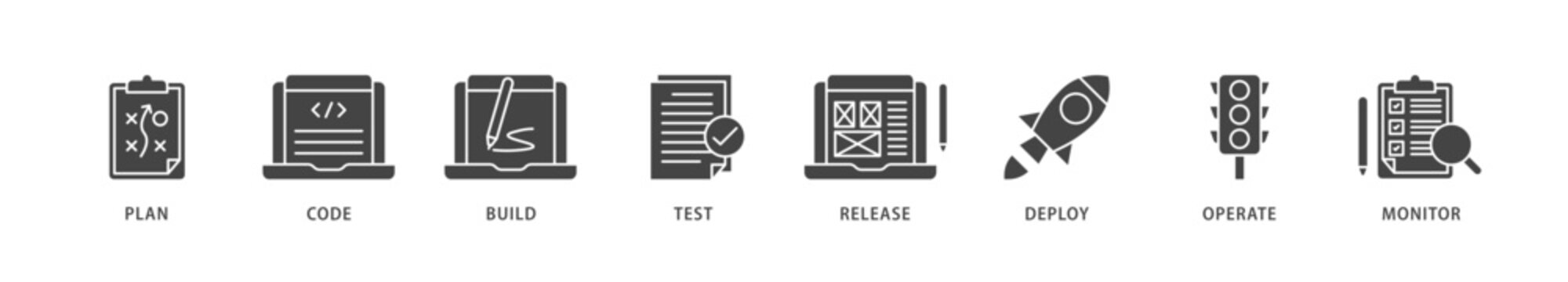 DevOps icons set collection illustration of monitor, operate, test, deploy, release, build, code, plan icon live stroke and easy to edit 