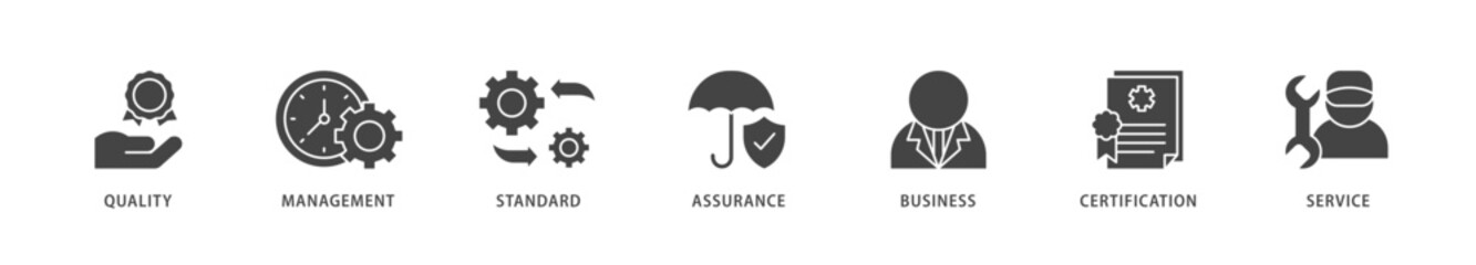 ISO 9001 icons set collection illustration of environmental, planning, control, management, standard and certification icon live stroke and easy to edit 