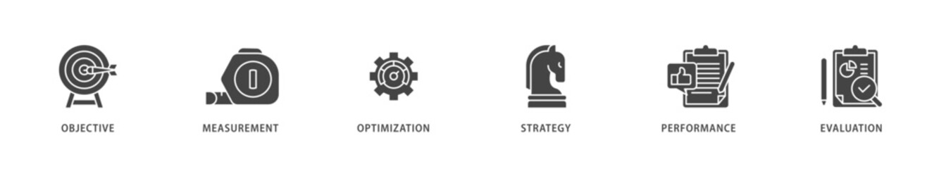 KPI icons set collection illustration of objective, measurement, optimization, strategy, performance, and evaluation icon live stroke and easy to edit 
