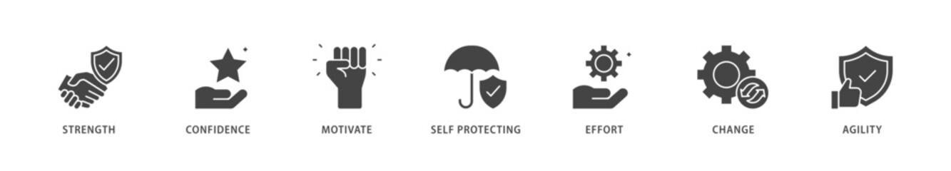 Resilience icons set collection illustration of agility, self protecting, change, effort, motivate, confidence, strength icon live stroke and easy to edit 