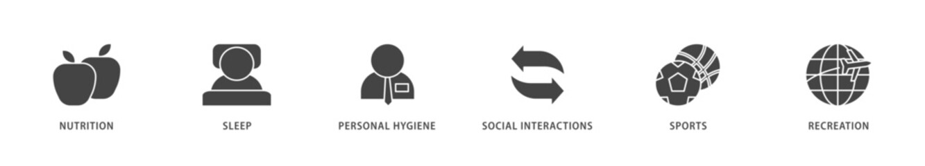 Self care icons set collection illustration of social interactions, recreation, sports, personal hygiene, sleep, nutrition icon live stroke and easy to edit 