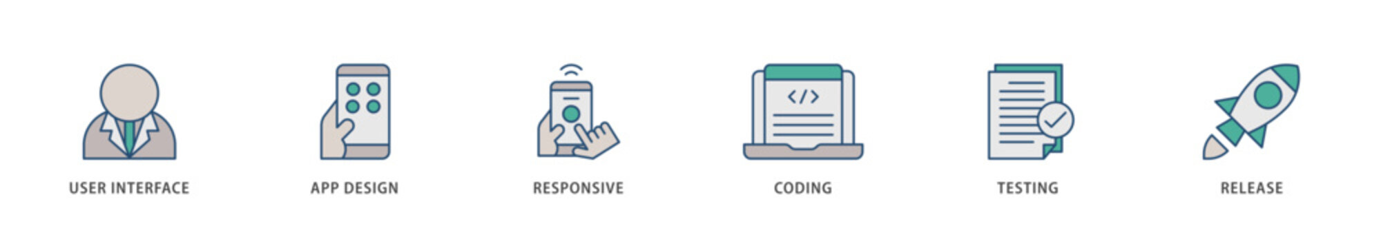 App development icons set collection illustration of coding, release, testing, responsive, app design, user interface icon live stroke and easy to edit 