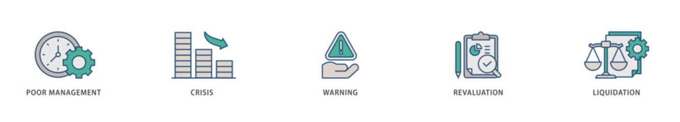 Business failure icons set collection illustration of poor management, crisis, warning, revaluation and liquidation icon live stroke and easy to edit 