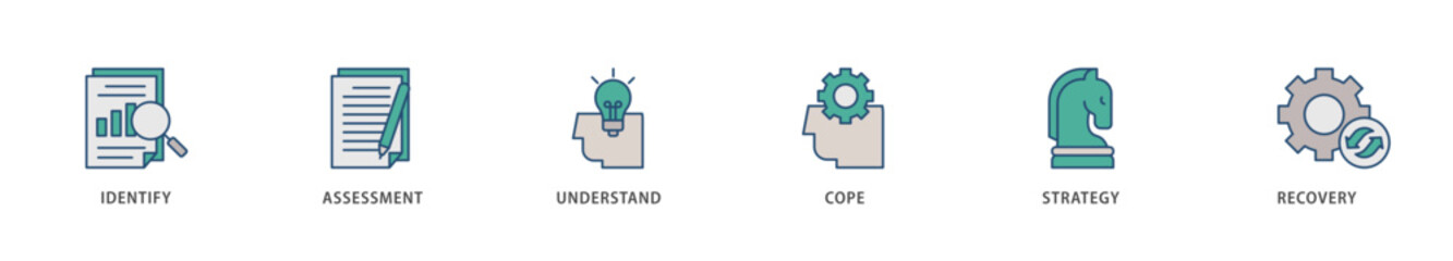 Crisis management icons set collection illustration of recovery, strategy, understand, assessment, identify, cope icon live stroke and easy to edit 