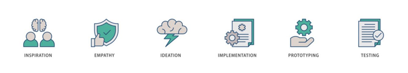 Design thinking icons set collection illustration of inspiration, empathy, ideation, implementation, prototyping, and testing icon live stroke and easy to edit 