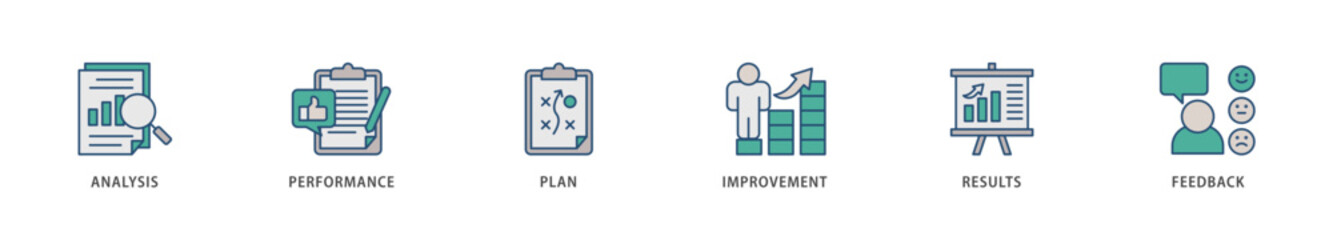 Evaluation icons set collection illustration of analysis, performance, plan, improvement, results, and feedback  icon live stroke and easy to edit 
