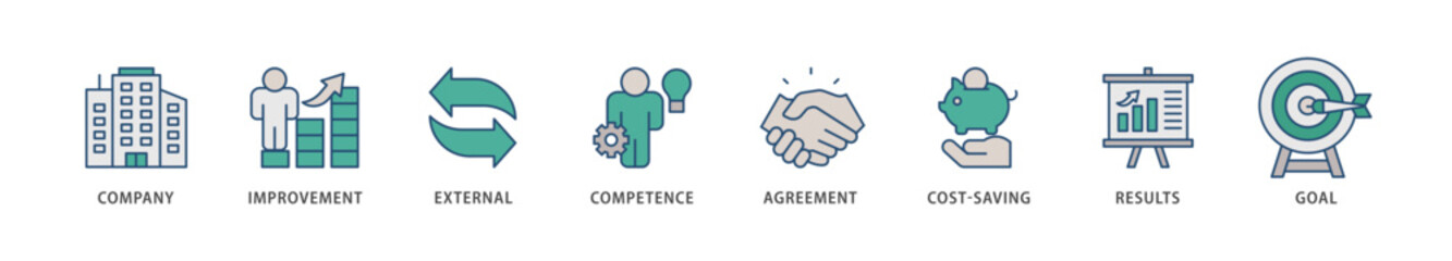 Outsourcing icons set collection illustration of company, improvement, external, competence, agreement, cost saving, and recruitment icon live stroke and easy to edit 