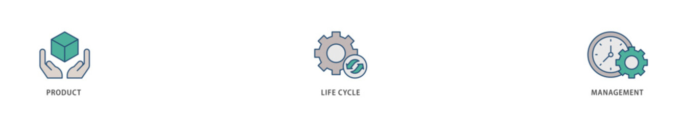 PLM icons set collection illustration of innovation, development, manufacture, delivery, cycle, analysis, planning, strategy, and improvement  icon live stroke and easy to edit 