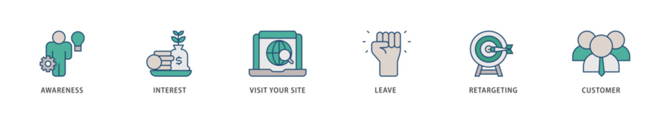 Remarketing icons set collection illustration of awareness, interest, visit your site, leave, retargeting and customer icon live stroke and easy to edit 