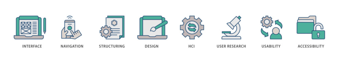 UX design icons set collection illustration of accessibility, usability, design, user research, hci, structuring, navigation, interface icon live stroke and easy to edit 