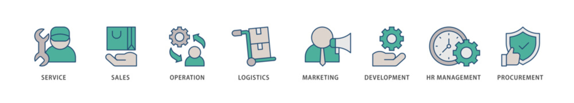 Value chain icons set collection illustration of service, sales, operation, logistics, marketing, development, hr management, procurement icon live stroke and easy to edit 