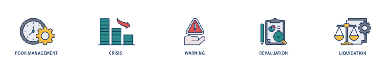 Business failure icons set collection illustration of poor management, crisis, warning, revaluation and liquidation icon live stroke and easy to edit 