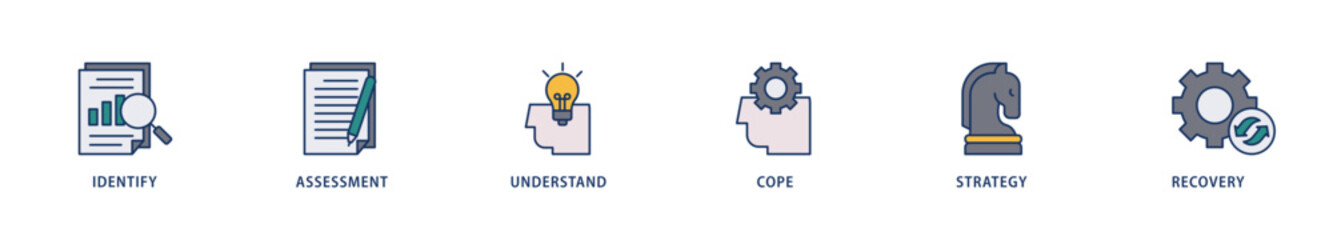 Crisis management icons set collection illustration of recovery, strategy, understand, assessment, identify, cope icon live stroke and easy to edit 