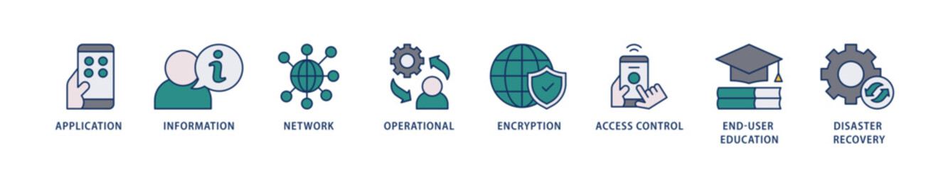 Cyber security icons set collection illustration of application, information, network, operational, encryption, access control icon live stroke and easy to edit 