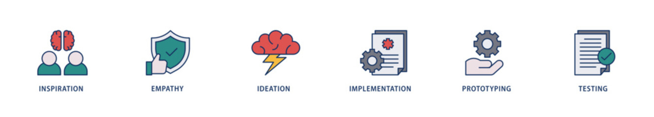 Design thinking icons set collection illustration of inspiration, empathy, ideation, implementation, prototyping, and testing icon live stroke and easy to edit 