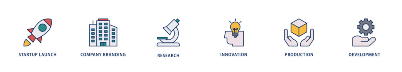 Startup development icons set collection illustration of development, production, innovation, research, company branding, startup launch icon live stroke and easy to edit 