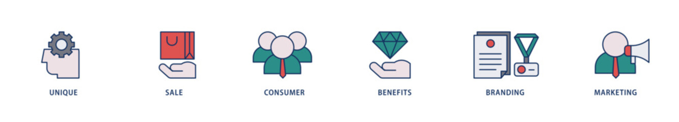 USP icons set collection illustration of unique, sale, consumer, benefits, branding, and marketing icon live stroke and easy to edit 