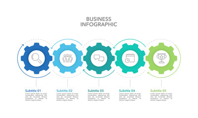 Infographic of 5 processes that drive business to success. Cogwheel , Banner, Brochure and Business presentation. Vector illustration.