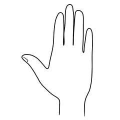 Continuous one line drawing of Hands gestures. Vector illustration