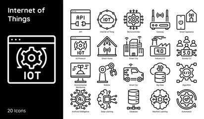 Internet of Things icons set. Web icon related to internet of things, technology, internet, vector symbol. Line Internet of things icons.
