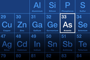 Arsenic element on the periodic table with element symbol As and with the atomic number 33. Its compounds are especially potent poisons, used in pesticides, herbicides and insecticides. Illustration.