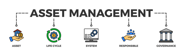 Asset management banner web icon vector illustration concept with icon of asset, life cycle, system, responsible and governance