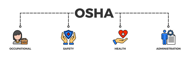 OSHA banner web icon vector illustration concept for occupational safety and health administration with an icon of worker, protection, healthcare, and procedure