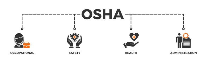 OSHA banner web icon vector illustration concept for occupational safety and health administration with an icon of worker, protection, healthcare, and procedure