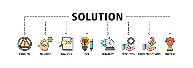 Solution banner web icon set vector illustration concept with icons of problem, thinking, analysis, idea, strategy, execution, problem-solving, success