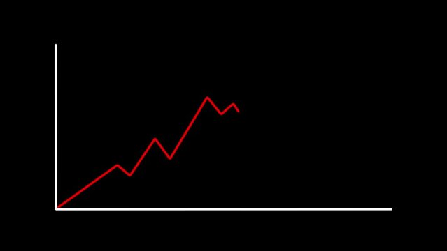 Animation of a rising and falling line graph. Trading concept. Animated stock or currency price on black background. closeup