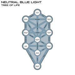 Blue Light Tree Of Life Diagram