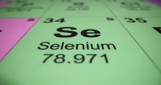 Closeup of periodic table and background of chemical elements of the periodic table