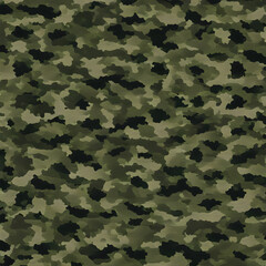 Military Camouflage patterns