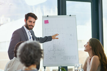 Meeting, teaching and whiteboard with business man in boardroom of office for training or workshop....