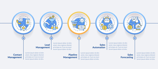Customer management system benefits circle infographic template. Data visualization with 5 steps. Editable timeline info chart. Workflow layout with line icons. Lato-Bold, Regular fonts used
