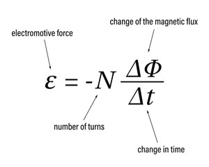 Faraday’s law of electromagnetic induction on the white background. Education. Science. School. Formula. Vector illustration.