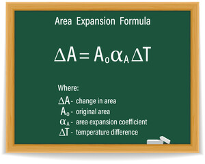 Area Expansion Formula on a green chalkboard. Education. Science. Formula. Vector illustration.