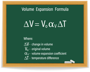 Volume Expansion Formula on a green chalkboard. Education. Science. Formula. Vector illustration.