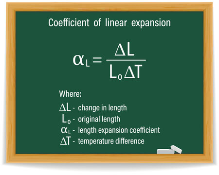 Coefficient of linear expansion formula on a green chalkboard. Education. Science. Formula. Vector illustration.