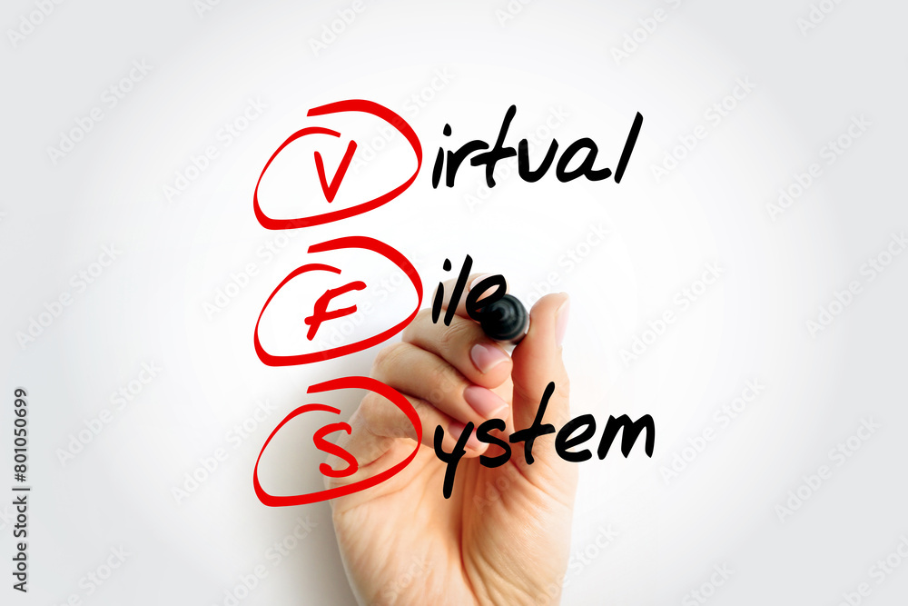 Poster vfs - virtual file system acronym, technology concept background