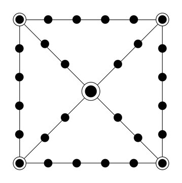 This is an illustration of Yutnori, a traditional Korean game.