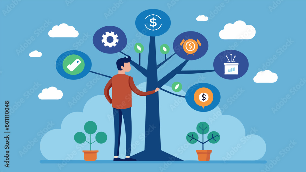 Poster a person standing beside a tree pointing to different branches as they represent different types of 