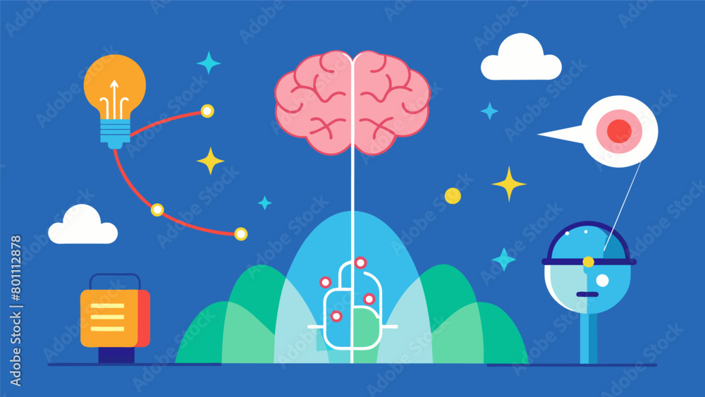 Poster a combination of light and sound therapy that targets brain waves to promote better cognition and pr