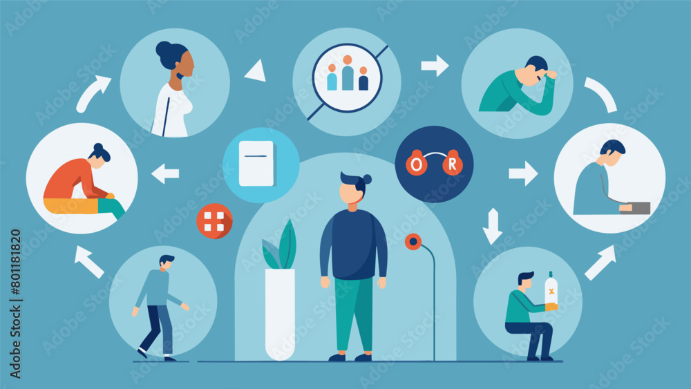 Poster a visual representation of the different stages of recovery and progress for individuals undergoing 