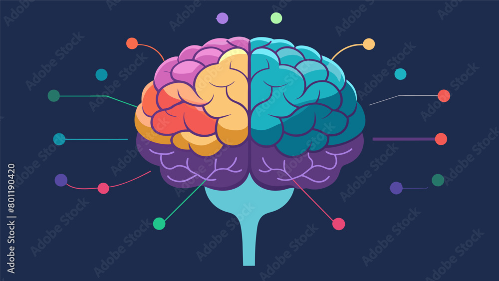 Poster a holographic projection of a brain with different areas highlighted and labeled showcasing the prec