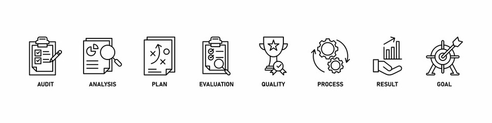 Assessment banner web icon set vector illustration for accreditation and evaluation method on business and education with audit, analysis, plan, evaluation, quality,process,results and goal icon