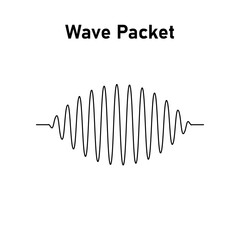Wave packet in quantum mechanics. Scientific resources for teachers and students.